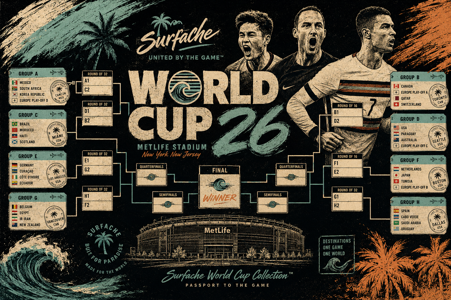 Surfache World Cup Collection